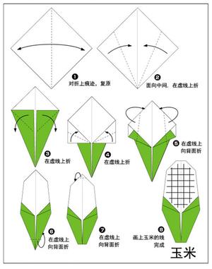 蔬菜水果折纸 第8页