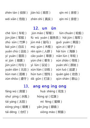 拼音表与拼音拼读大全 第9页