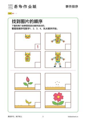 思维训练-事件排序