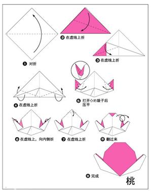 蔬菜水果折纸 第5页