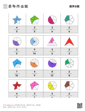 数学分数