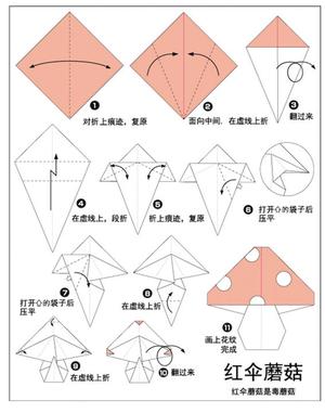 蔬菜水果折纸 第7页
