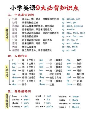 小学英语语法9大知识点 第2页