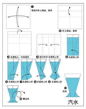 食品折纸 第8页