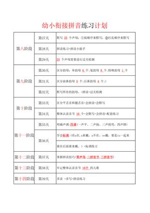 学拼音计划 第2页