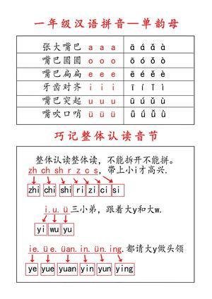 拼音儿歌 （4页） 第3页