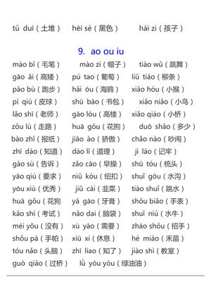 拼音表与拼音拼读大全 第6页