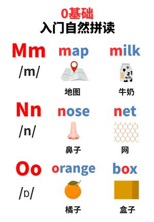 入门自然拼读 第5页