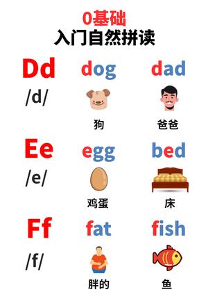 入门自然拼读 第2页