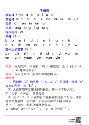 拼音表与拼音拼读大全 第1页