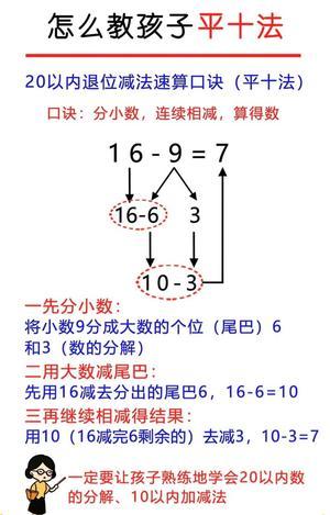 破十法 - 平十法 - 凑十法 讲义 第2页