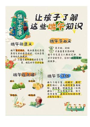 端午小知识 第1页