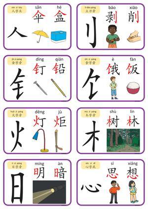 认识偏旁部首 第3页