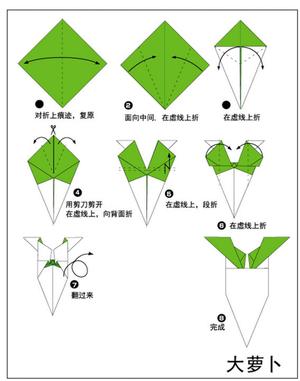 蔬菜水果折纸 第6页