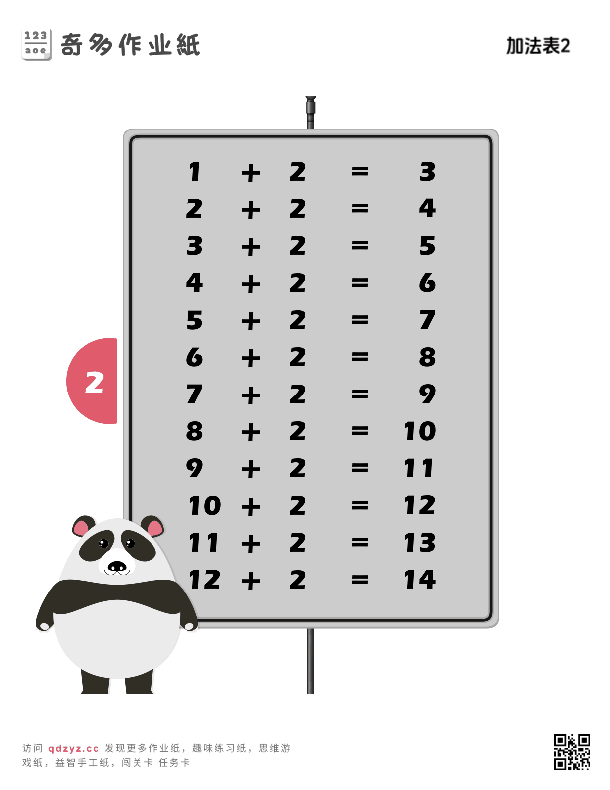 加法表2