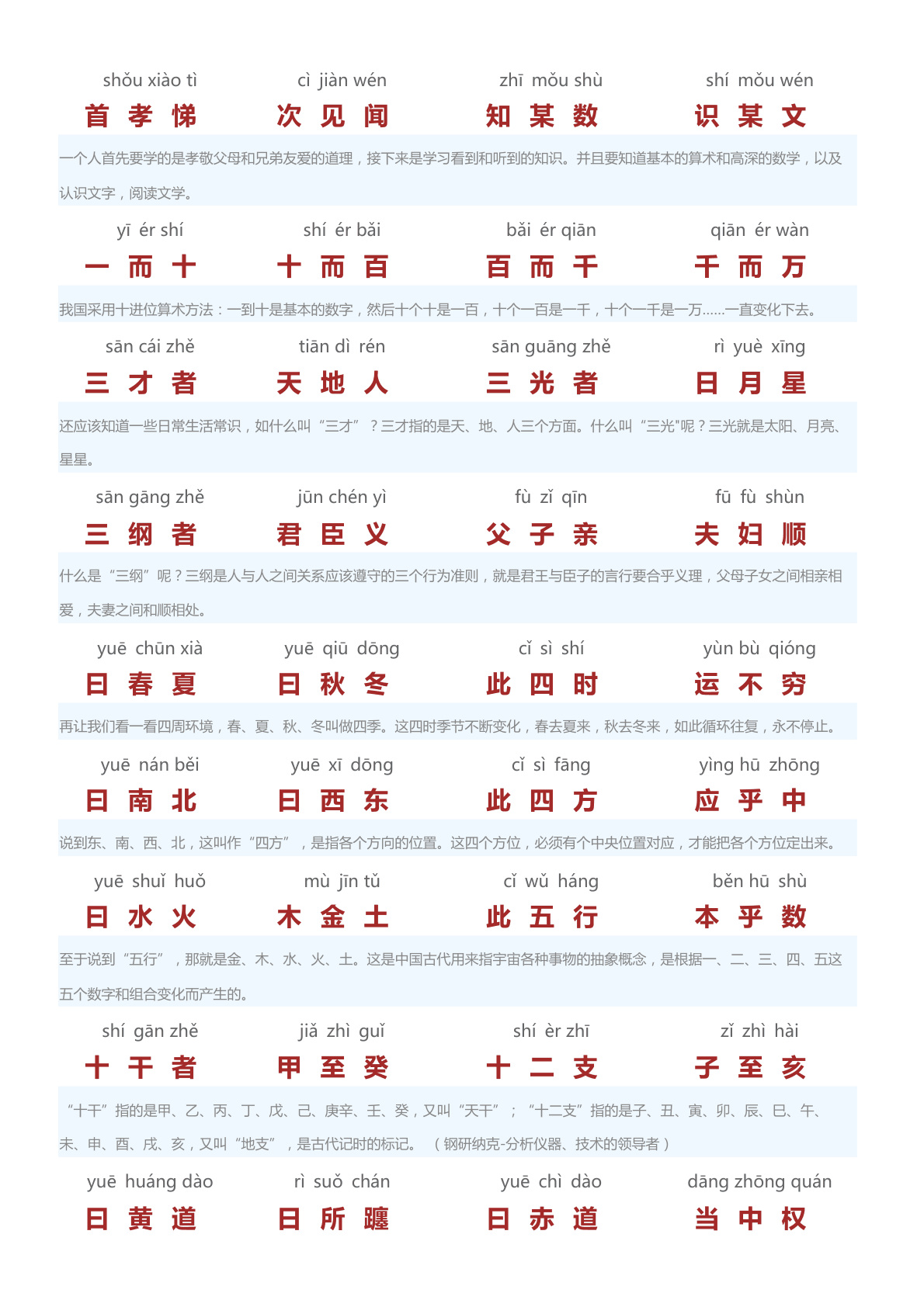 三字经（13页） 第2页