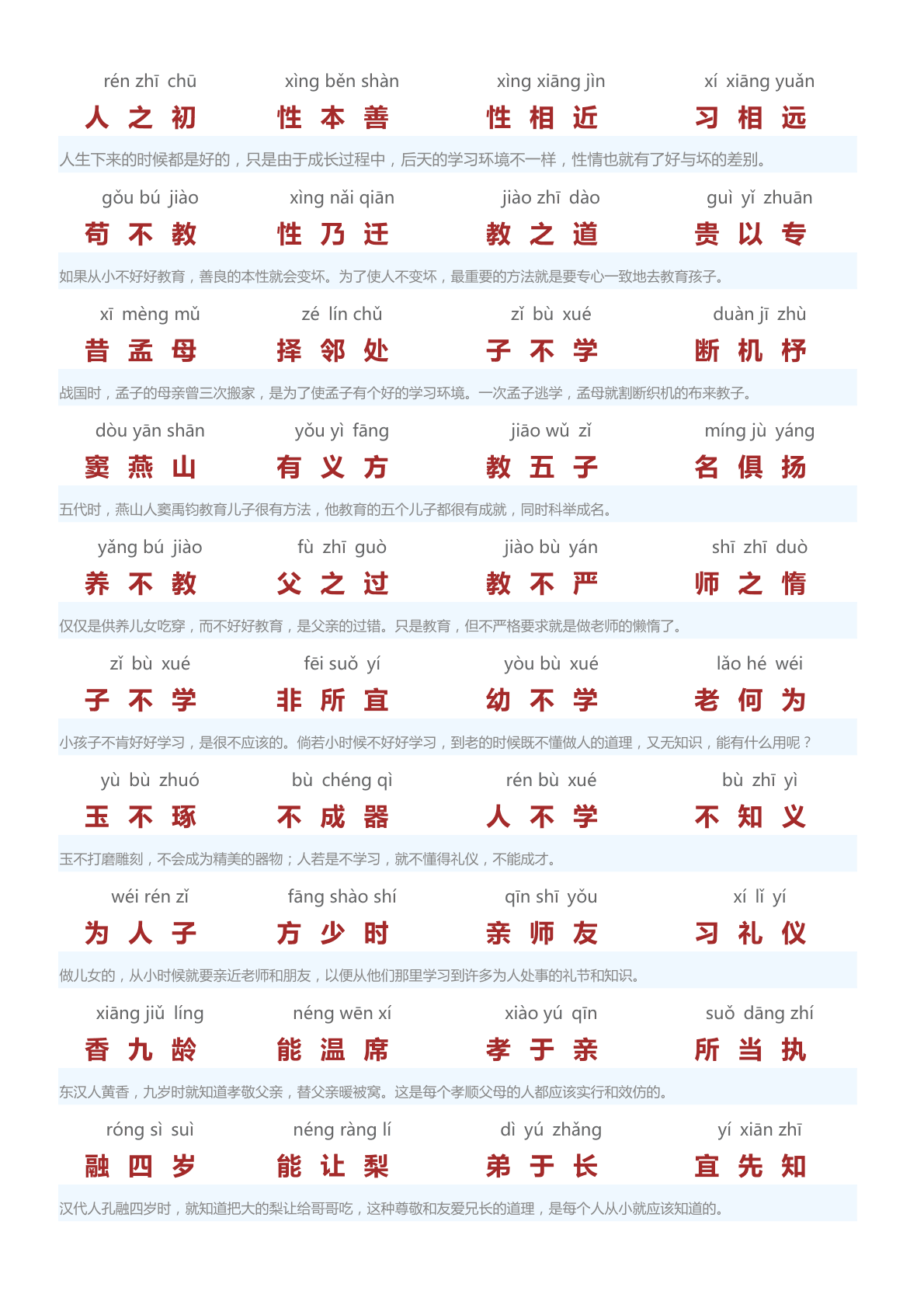 三字经（13页） 第1页
